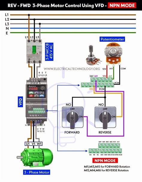 How to Reverse and Forward a 3-Phase Motor Using VFD? | Home electrical