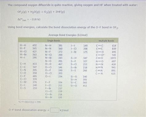 Solved The compound oxygen difluoride is quite reactive, | Chegg.com