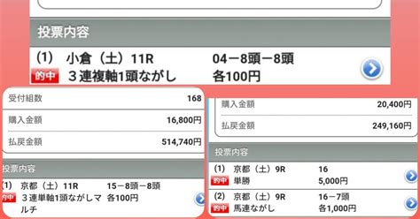 2月4日 日 東京競馬2r 超絶勝負レース 土曜日一撃高配当完璧炸裂的中 東京8r単勝630円‼️馬単7910円 3連複1万7200円⚡3連単8万5260円⚡ ｜西京の馬券師三宅