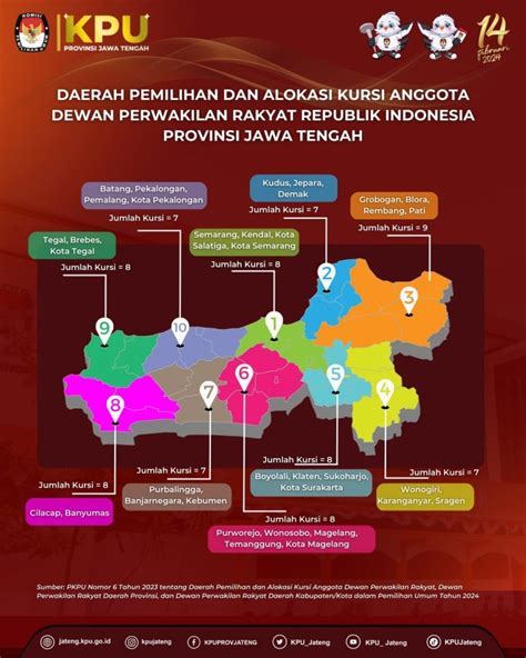 Informasi Dapil Dan Alokasi Kursi Dprd Pemilu Di Kudus Fordem Id