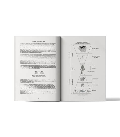 Book of Wisdom Volume 1 & 2 Bundle - English
