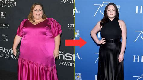 Chrissy Metz Weight Loss Journey: Overcoming Struggles and Becoming an