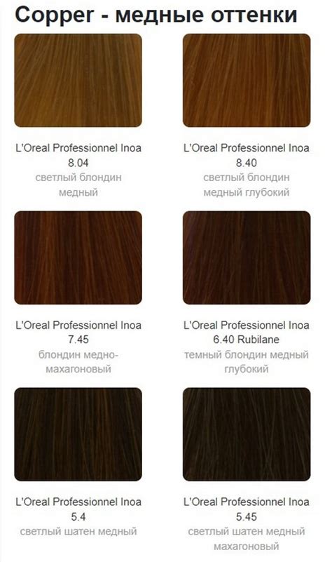 Иноа (Inoa) ODS2 L'Oreal Professionnel краска для волос. Палитра цветов