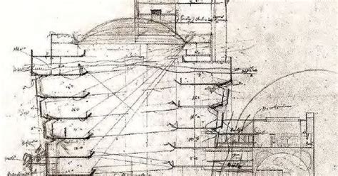 Section Drawing Solomon R Guggenheim Museum Nyc Frank Lloyd