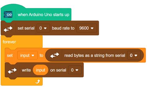 Arduino Serial Communication Serial Input Example Project