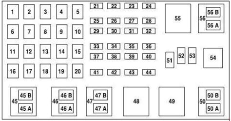2003 Ford Explorer Fuse Diagram