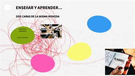 Ense Ar Y Aprender Dos Caras De La Misma Moneda By Diane G Mez On Prezi