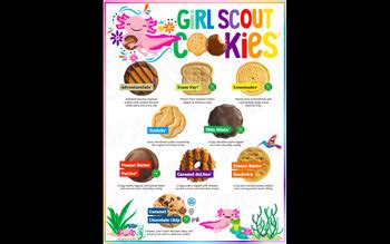 Abc Bakers Girl Scout Cookies Booth Menu Sheet Printable By