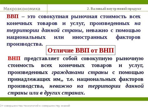 Чем отличаются ВНП и ВВП