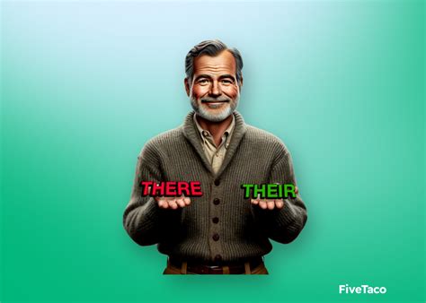 Hemingway Editor Fivetaco