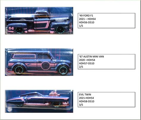 Hot Wheels Pearl Chrome Th Anniversary Set Of Etsy