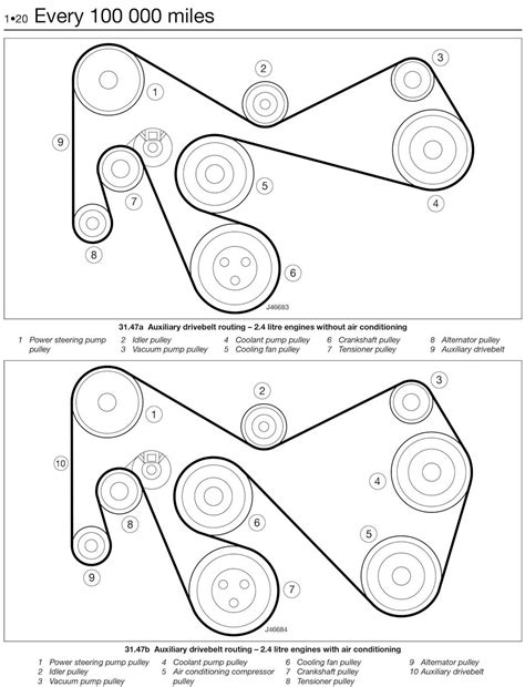 Understanding the Belt Diagram for a Single Alternator in a 2012 Ford 6