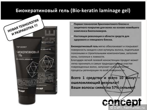 Волшебство от Concept. Биокератиновый гель и кератиновый филлер ...