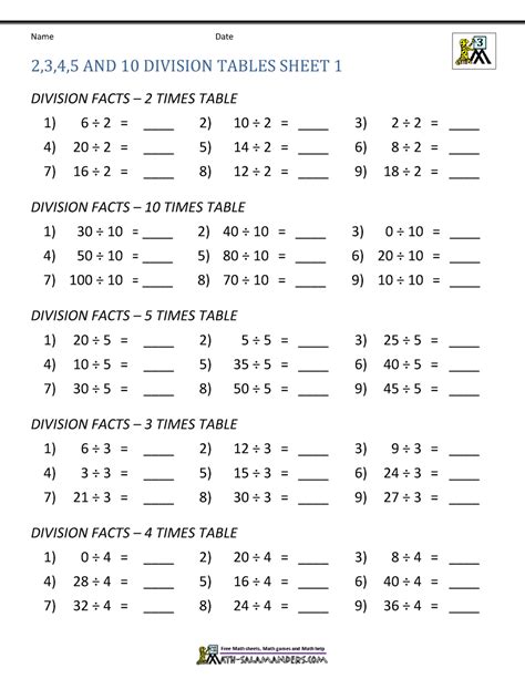 Division Facts Worksheets