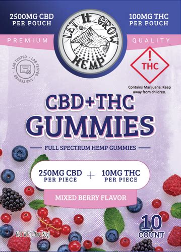 Mg Cbd Thc Gummies Let It Grow Hemp