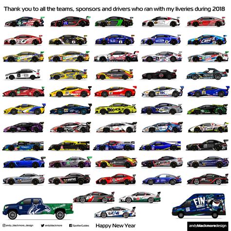 About Andy - Andy Blackmore Design