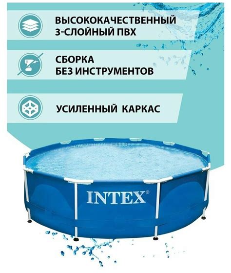 Бассейн Intex Metal Frame 28200/28205/28210, 244х51 см — купить в ...
