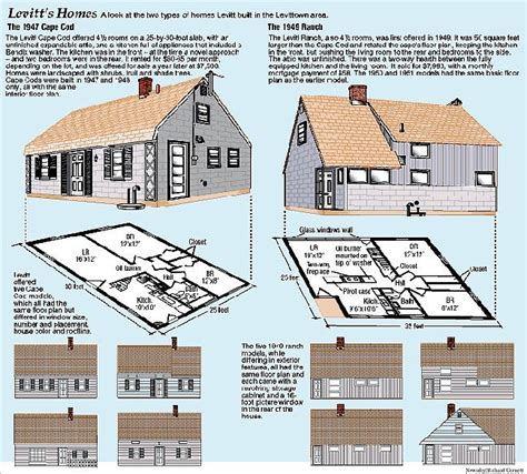 Levitt Homes Modern Floor Plans