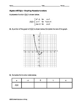 Algebra Eoc Quiz Graphing Piecewise Functions Bundle Tpt