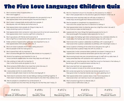 5 Love Languages Printable Quiz