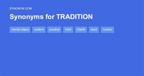 Another word for TRADITION > Synonyms & Antonyms