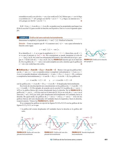 Trigonometr A Del C Rculo Unitario Autor Cimat Pdf