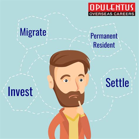 work visas switzerland