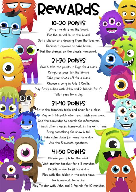 Profes Papel Tijera Class Dojo Reward Poster