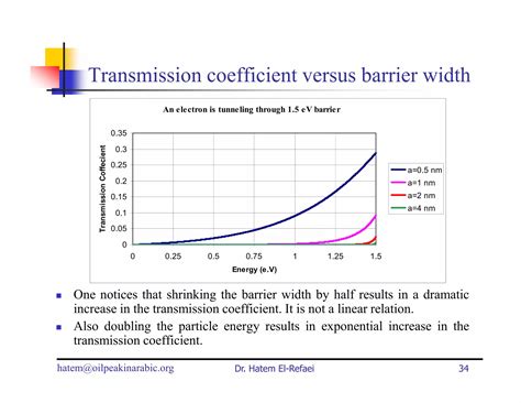 Physics barriers and tunneling | PDF