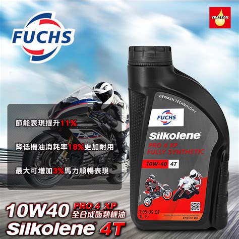 Fuchs Silkolene Pro T W