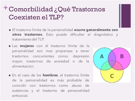 Trastorno Límite De Personalidad