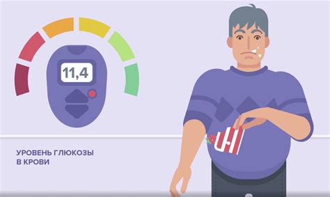 DietPro - Питание при диабете