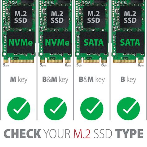 Nvme M 2 Переходник На Sata – Telegraph