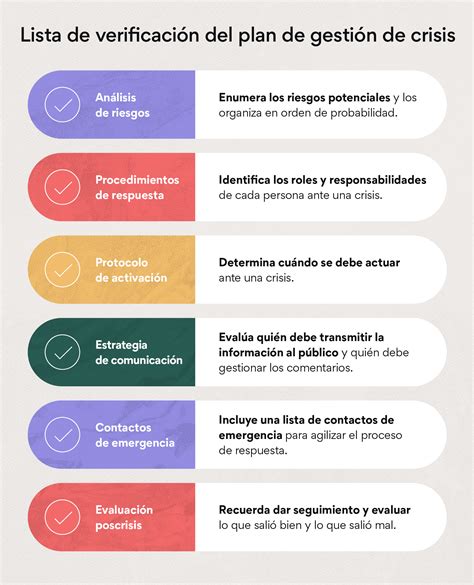 Plan de gestión de crisis: qué es y cómo crear uno en 6 pasos • Asana