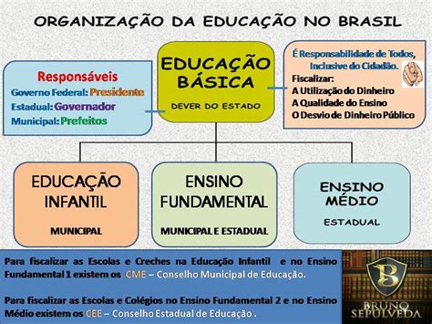 A Educacao Superior Tem Um Papel Fundamental - A Educacao Superior Tem Um Papel Fundamental - RETOEDU