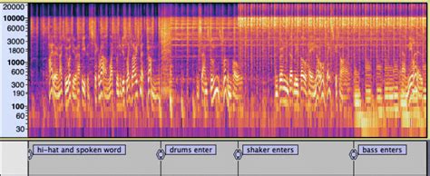 Spectrogram View Audacity Manual