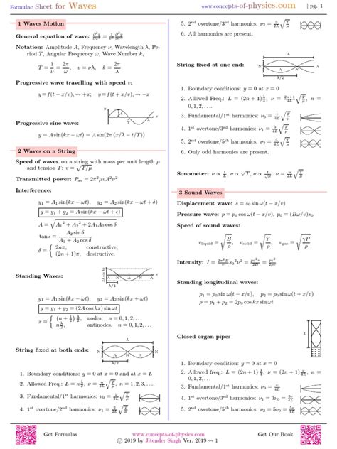 waves formulas  waves harmonic