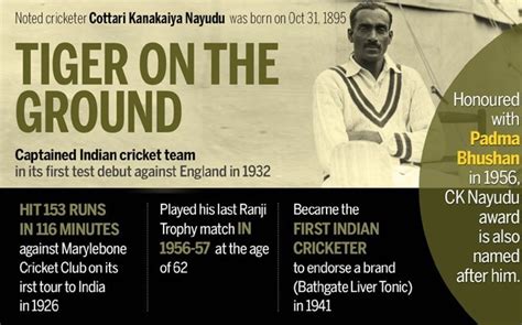 When CK Nayudu, India's first captain, endorsed a brand way back in ...