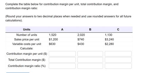 solved complete  table   contribution margin  cheggcom