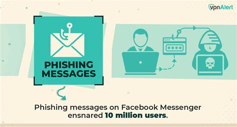 28 Facebook Messenger Statistics And Trends 2024