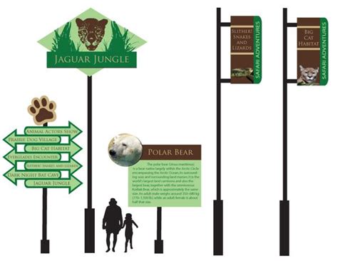 Zoo Signage By Christina Nelson Via Behance Zoo Signage Signage