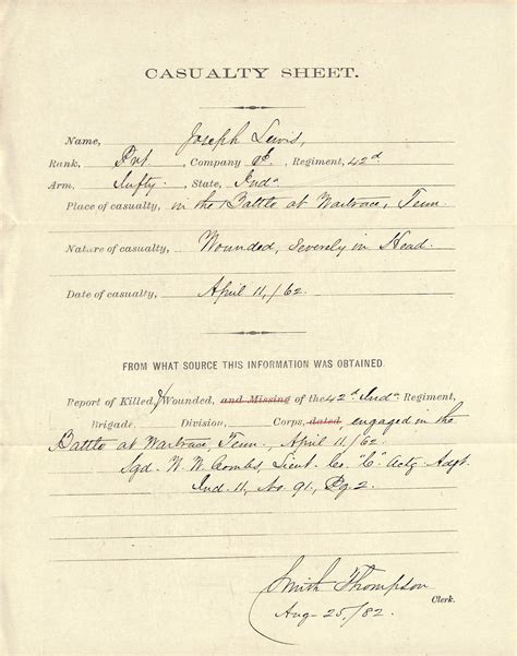 Lewis Family Civil War Ancestors | Researching Civil War Records