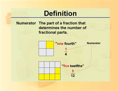 Definition--Fraction Concepts--Numerator | Media4Math