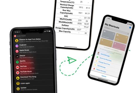 routinehub    app store  shortcuts