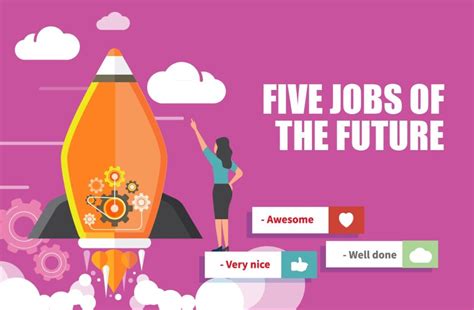 Ng Nh Ngh Hot Hit Trong T Ng Lai M Ra Nhi U C H I H P D N Bloganchoi