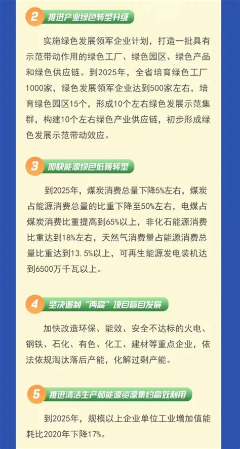 一图读懂 江苏出台关于深入打好污染防治攻坚战的实施意见 我苏网