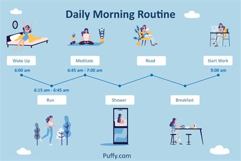 Morning Routine Viral Threads