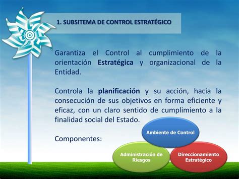 Ppt Modelo Est Ndar De Control Interno Powerpoint Presentation Free