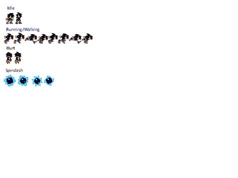 Zack Future Sprites By Angryflame321 On Deviantart