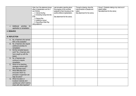 1st Week 6 Globalization Docx